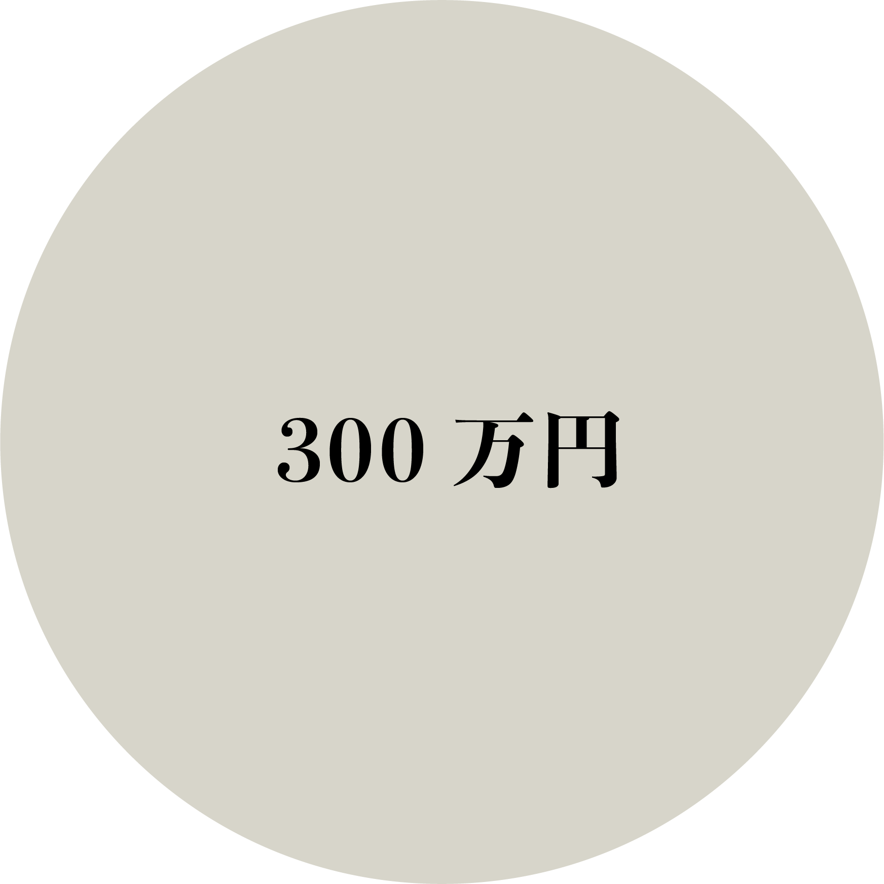 資本金